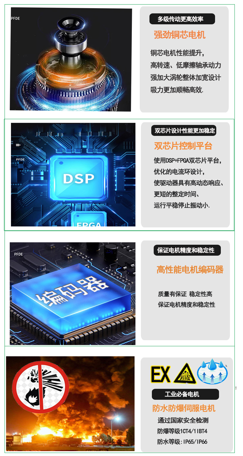 電機內部工功能描述.jpg